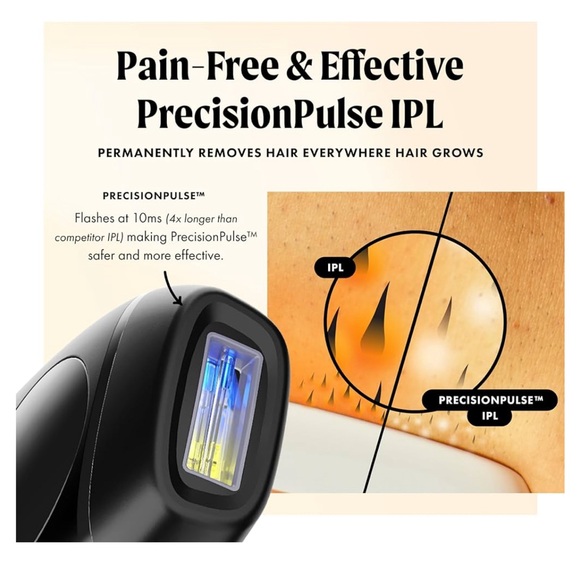 Flasher 2.0 by Nood, IPL Laser Hair Removal Device Pain-free and Permanent Black - Picture 4 of 10